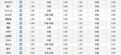 2026年5月有哪些开门吉日和特别吉日推荐？