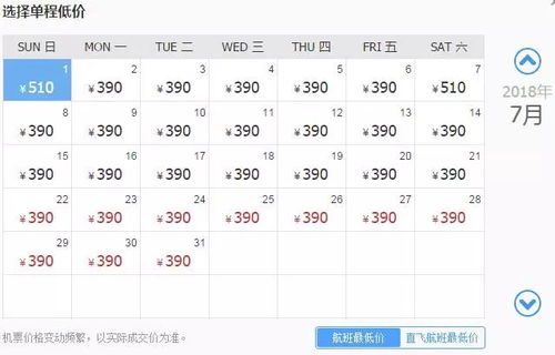 从“增量”说起：一枚票背后的故事
