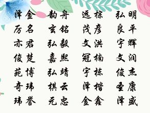 为什么韩姓男孩的名字要“大气”？（这词儿真没劲！）