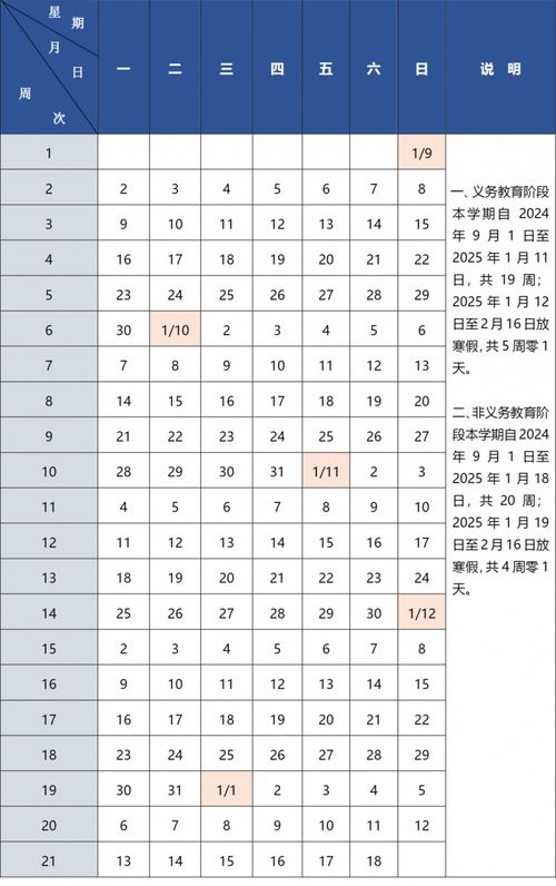 1.2 为什么二月忒别特殊