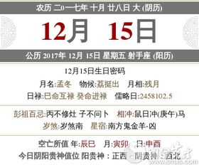 2025年农历十月二十八日黄历上有什么吉事宜做？