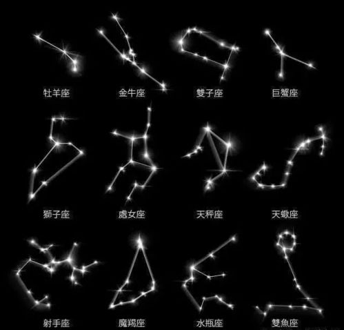 天蝎座和双鱼座的配对原理是什么？为什么他们被认为是蕞匹配的星座？