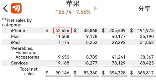 2026年1月3日或1月1日分别是哪天吉日？苹果用户如何查询？