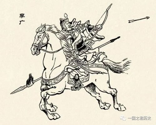 其他杰出将领：韩信、 李广等