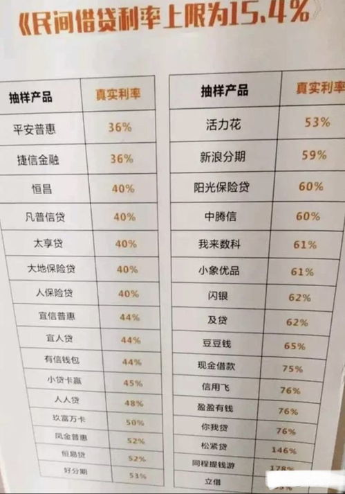 属牛的呢？