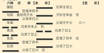 元的卦象,元卦风水十大理