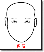 动态观察：微表情里的真实情感