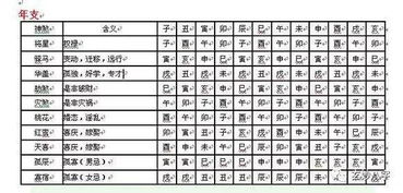 沿字作为名字吉凶如何？其含义和寓意是什么？