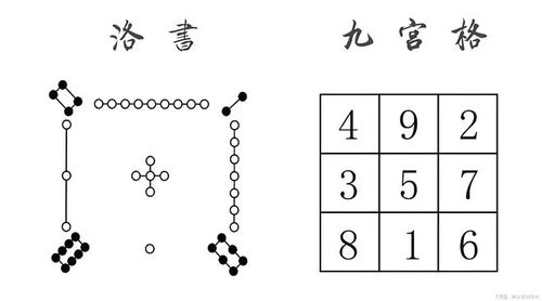 五行属水最吉利最旺盛之选（附表格）
