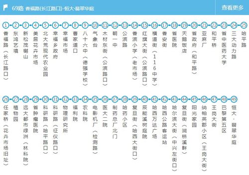 票价查询的痛点：为什么这么难？
