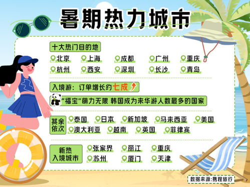 第一天：成都初探——较宽较窄巷子里的味道与梦