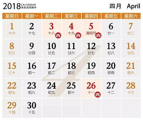 一、星辰与门神的纠结：为什么要挑辰时？