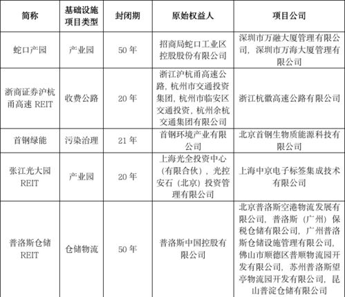 赵芯当前这个名字的吉凶评分和命运解读