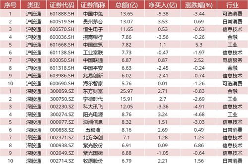 2026年4月和6月结婚，有哪些吉日可以选择？