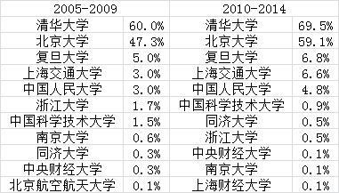 2026年闰二月剃头发吉日是哪一天？