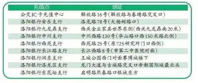 随机噪音段落 - 请忽略！!!!@@@&&&***~~~###$$$===+++???!!!