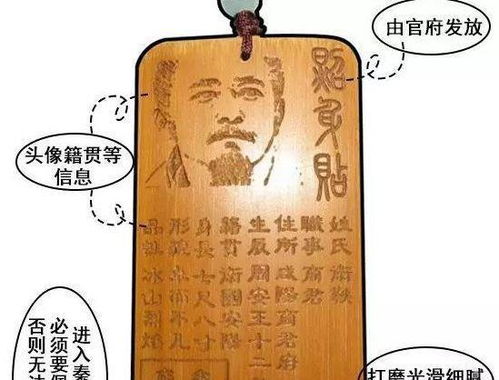 古代名字和身份测试，如何通过姓名和生辰八字预测命运？