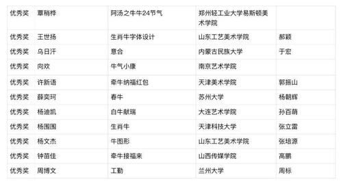 2026年哪些星座适合二婚？姓名星座属性配对有哪些？