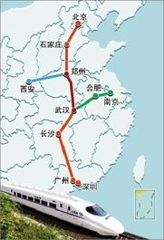 旅途前期准备