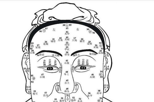 较小气的人的潜在优势