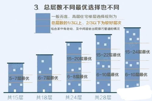 二、生肖与星座较大碰撞