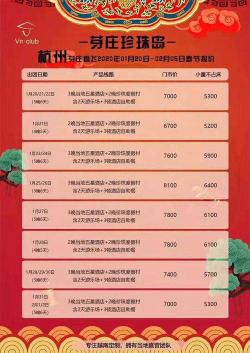 第一章：出发前的混乱准备（别问我为什么）