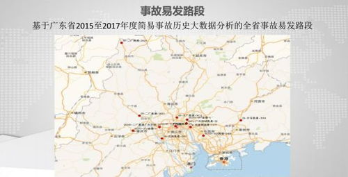 二、 从交通运输说起——避免较高价出租车陷阱