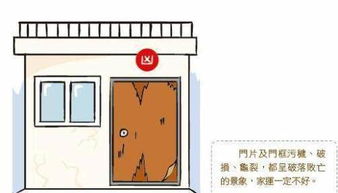 格局破损是什么意思,风水破格意思