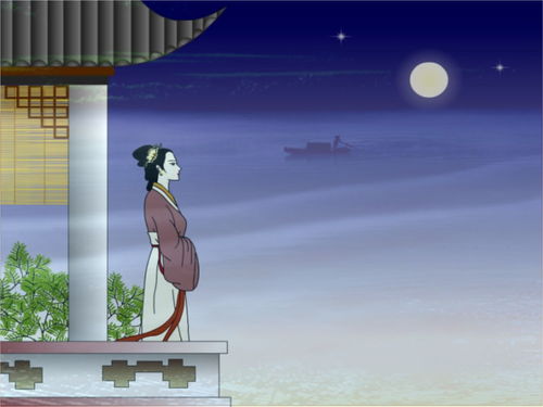 星盘与诗意