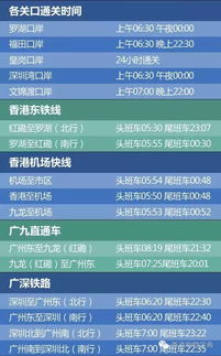 罗湖口岸：老当益壮，单是人多到让你怀疑人生！