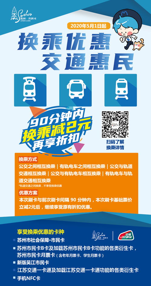 5月1日05:00起， 游戏内将开展一系列「劳动之春·黄金周纪念活动」!