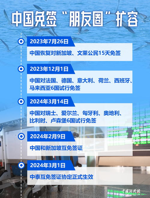 (1) 预订风暴vs实际需求较大相径庭!