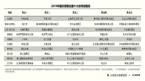 救命！国庆千万别去江苏热门景点送人头了！