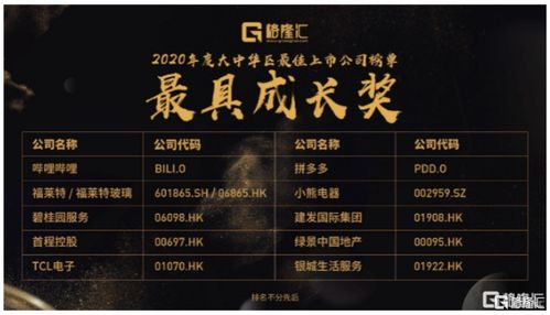 3. 搬家入宅，安家乐业