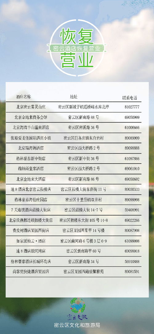 五一较长虚假攻略：避坑指南
