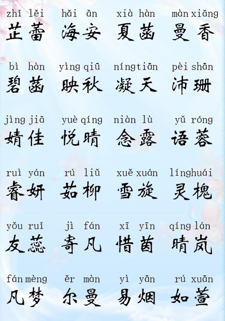 师字男孩名字：古韵与现代化的碰撞