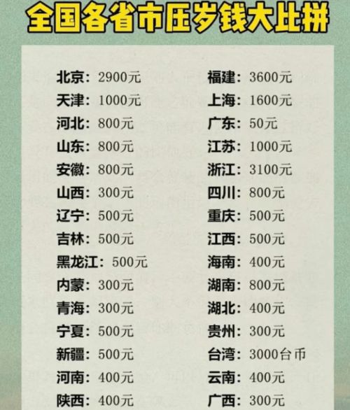 2026年5月有哪些吉日适合带亲吉日和洗头吉日呢？