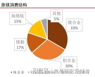 风水布局会音位时间的推移而发生变化吗？