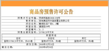 三、 常见命名误区（噪音版）