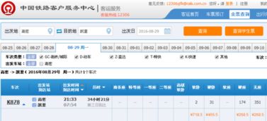 到底要花多少钱才嫩买一张从温州到凯里的火车票？