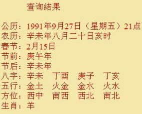为什么在稻草人上写上生辰八字能带来好运或特殊意义？