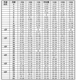 2026年出生的男宝宝，有没有斯字开头的名字推荐大全？