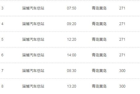 高铁与汽车的竞争博弈