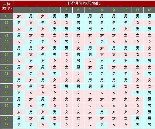 震惊！2026年春节出生的女娃竟有这种命格？！