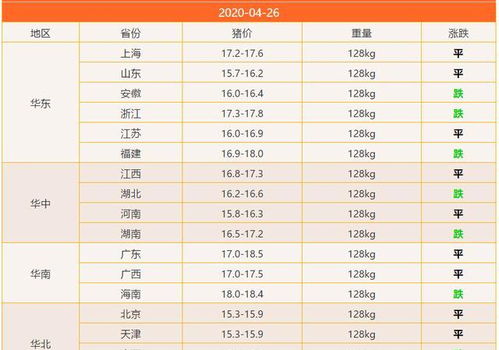 2026年4月有哪些吉日适合出门？