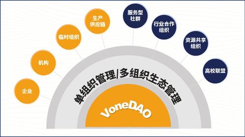 情感管理也很重要