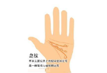 震惊！手掌上这个诡异符号竟能预测2026年运势