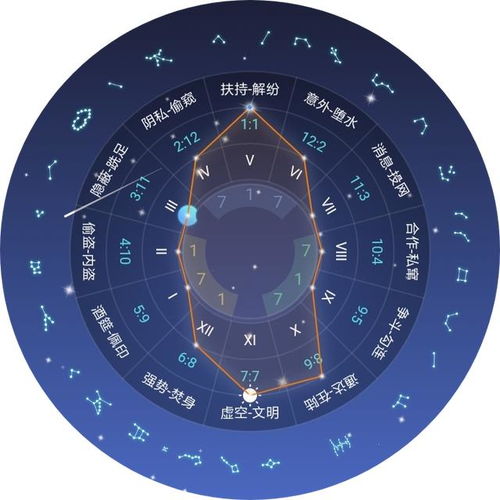 2026年世界末日预警！丙午年要完蛋？