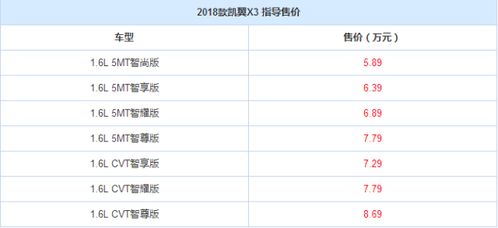 2026年1月有哪些吉日适合旅游出行呢？