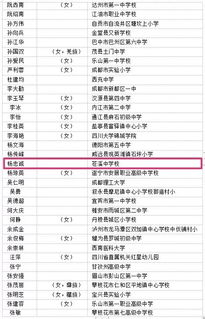 周承名字评分系统